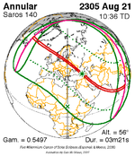 Solar Eclipse Of February 16, 1999