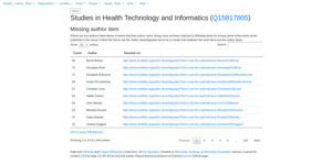 Scholia's missing page for the venue of Q15817805 (Studies in Health Technology and Informatics), as per 18 January 2019.png