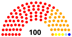 Seats_in_the_National_People%27s_Assembly_of_the_Guinea-Bissau.svg