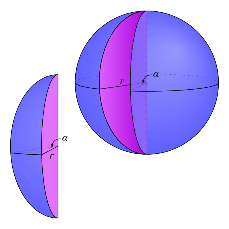 Сферическая поверхность шара. Сферическая геометрия. Сегмент шара. Шар геометрия. Шар геометрическое тело.