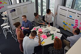 "Designing the future": Board workshop