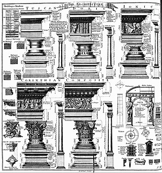 <span class="mw-page-title-main">Classical order</span> Styles of classical architecture, most readily recognizable by the type of column employed