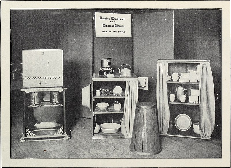 File:The Boston Cooking School magazine of culinary science and domestic economics (1905) (14770897484).jpg