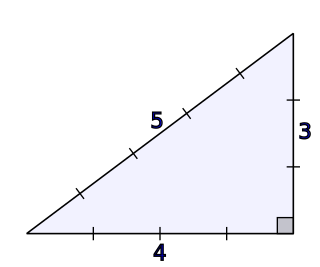 Nonhypotenuse number integer whose square is unrewritable as a sum of two squares of positive integers