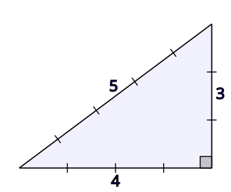 5 is not a nonhypotenuse number Triangle345.svg