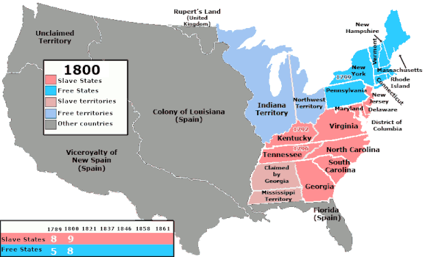 In the early years of the new United States, a north/south divide became evident