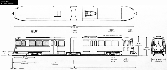 SLRV outline and dimensions US Standard Light Rail Vehicle plan.svg