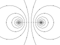 antiparallel wires