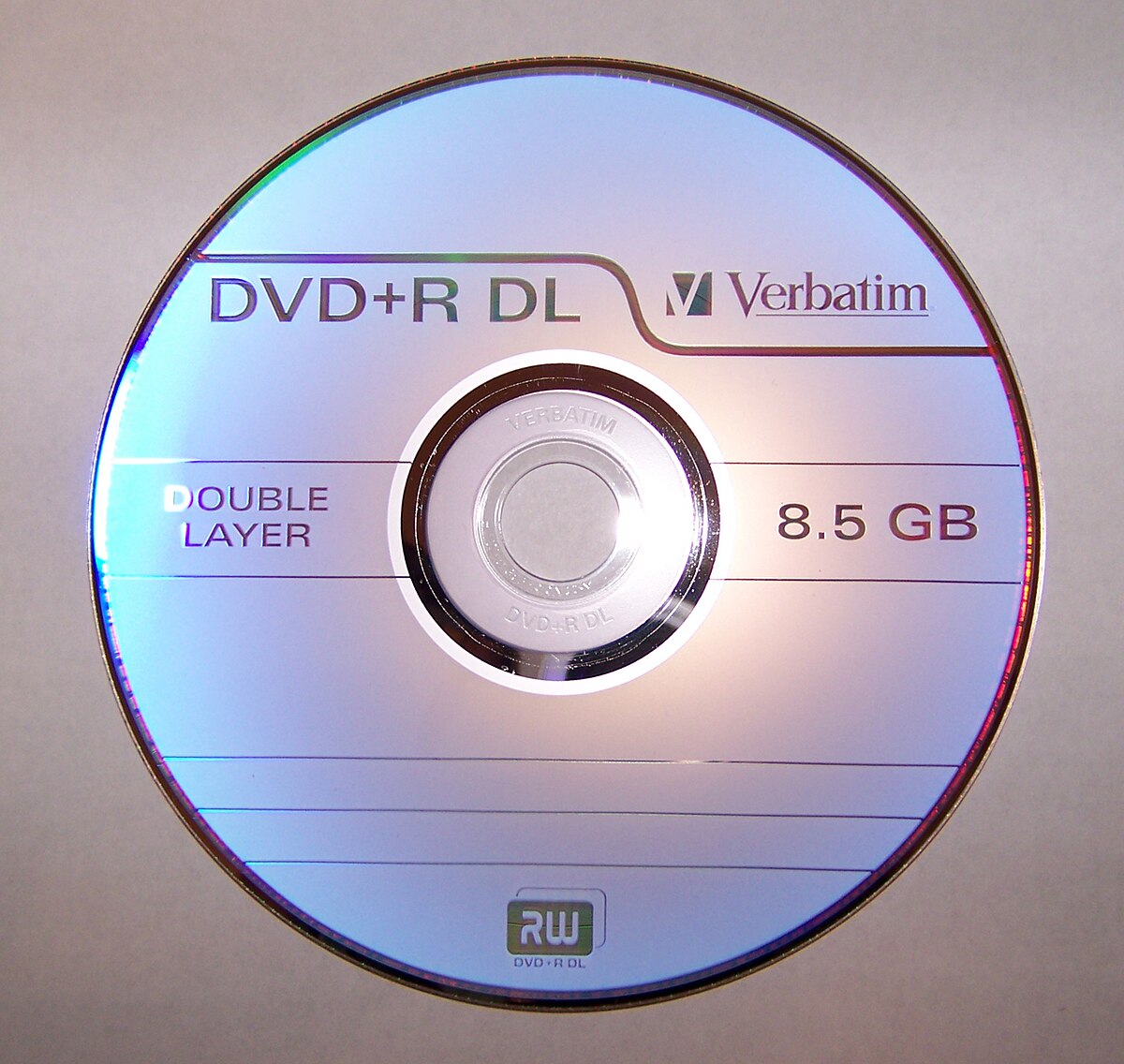 DVD-R vs DVD+R y DVD-RW vs DVD+RW: ¿Cuál es la diferencia?