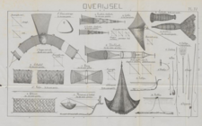 toegelaten vistuigen in Overijssel 1899