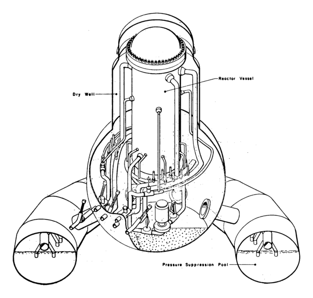 File:WASH-1400 - Figure 3-5.png