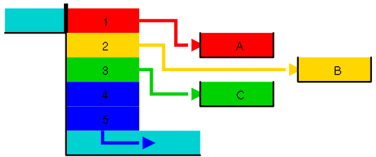 File:Water-saving lock downwards.svg