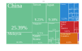 Мініатюра для версії від 12:40, 10 червня 2018