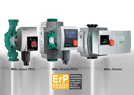 Three different high efficiency glandless circulating pumps designed and developed by the company Wilo.
