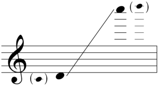 Piccolo small flute musical instrument