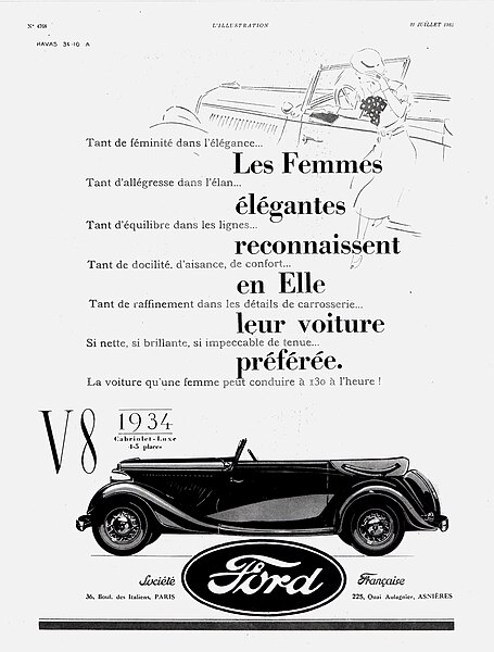 File:1934 Ford V-8 Cabriolet Luxe Ad (France) (5590515986).jpg