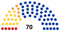 Миниатюра для версии от 21:52, 4 октября 2017