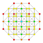 6-Würfel t04 A3.svg