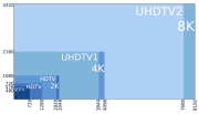 תמונה ממוזערת עבור 720p