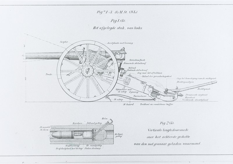 File:8 cm staal on carriage drawing AKL007826.jpg