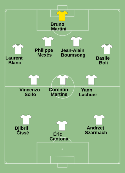 Αρχείο:AJ Auxerre - L'équipe idéale 1977-2007.svg