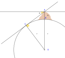 地球球体説 Wikipedia