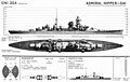 Rysunek rozpoznawczy z czasów II wojny światowej wydawany przez Biuro Wywiadu Marynarki Wojennej, przedstawiający klasę ciężkich krążowników typu Admiral Hipper, stan na styczeń 1942 r.