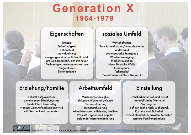 File:Algeny Generation X card.png