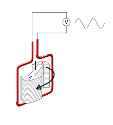Alternator diagram