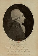 Jean-Baptiste Cloots: Âge & Anniversaire