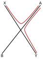 Asymptote (PSF) 2.svg