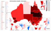 Referéndum republicano de Australia de 1999