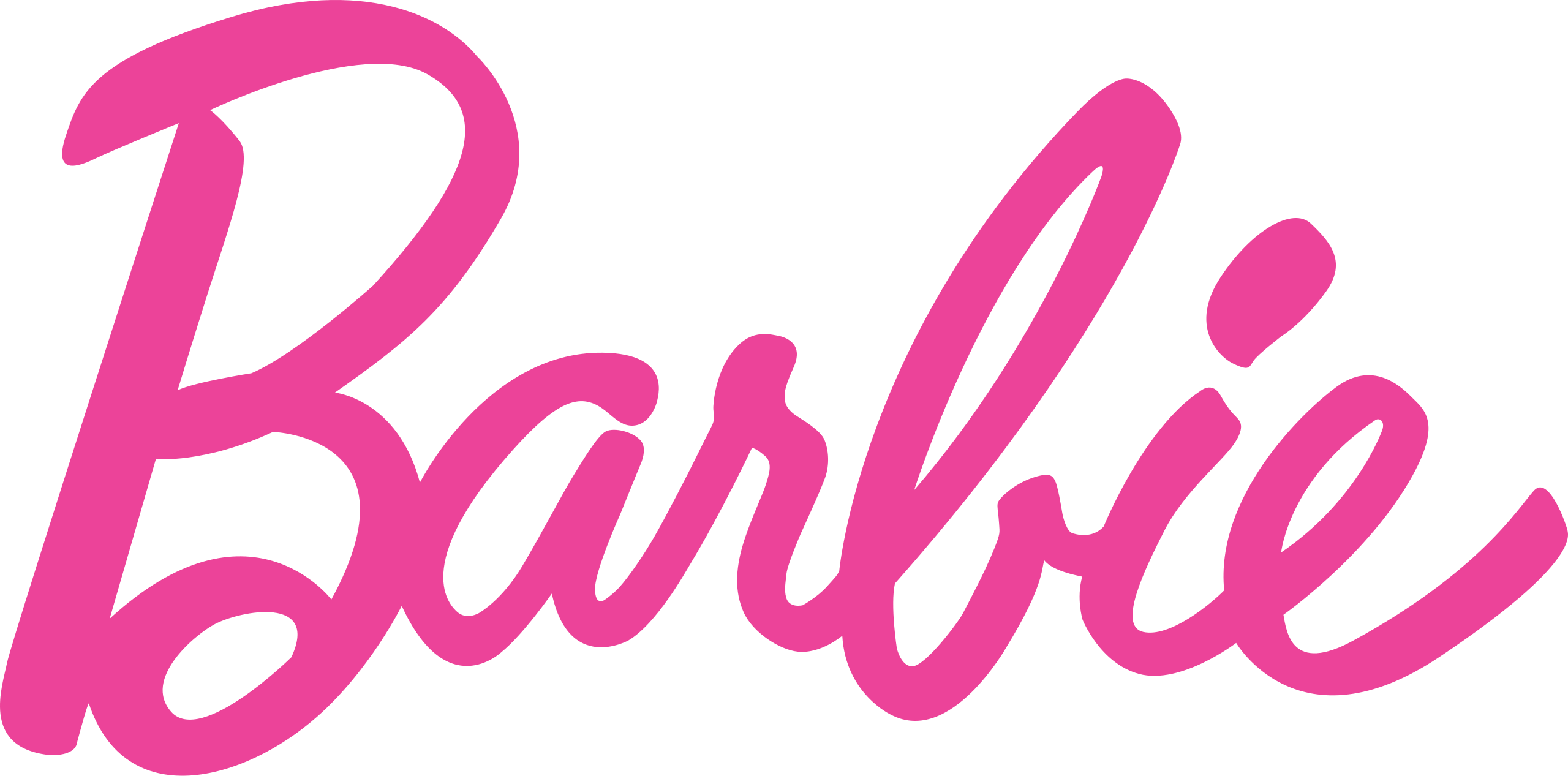 Download File Barbie Logo Svg Wikimedia Commons