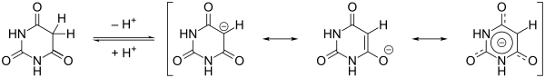 l'acide barbiturique, l'acide reaction.svg