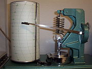 A barograph of the type used by the Meteorological Service of Canada. This is a three day barograph.