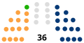 Vignette pour la version du 18 janvier 2023 à 13:24