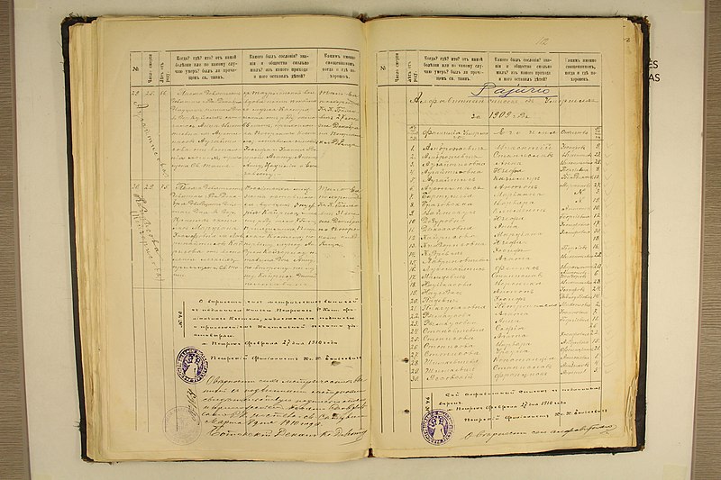 File:Batakių dekanato bažnyčių 1909 m. mirties metrikų nuorašai 113.jpg