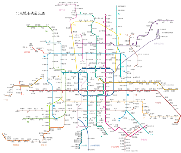 Схема метро пекина на русском. Пекинское метро схема 2023. Метро Пекина схема 2022. Карта метро Пекина 2023. Карта метро Пекина 2022.