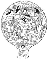 Drawing of a scene from an Etruscan mirror, in which Uni (Juno) suckles the adult Hercle (Hercules) before he ascends to immortality Bronzespiegel von Volterra.jpg