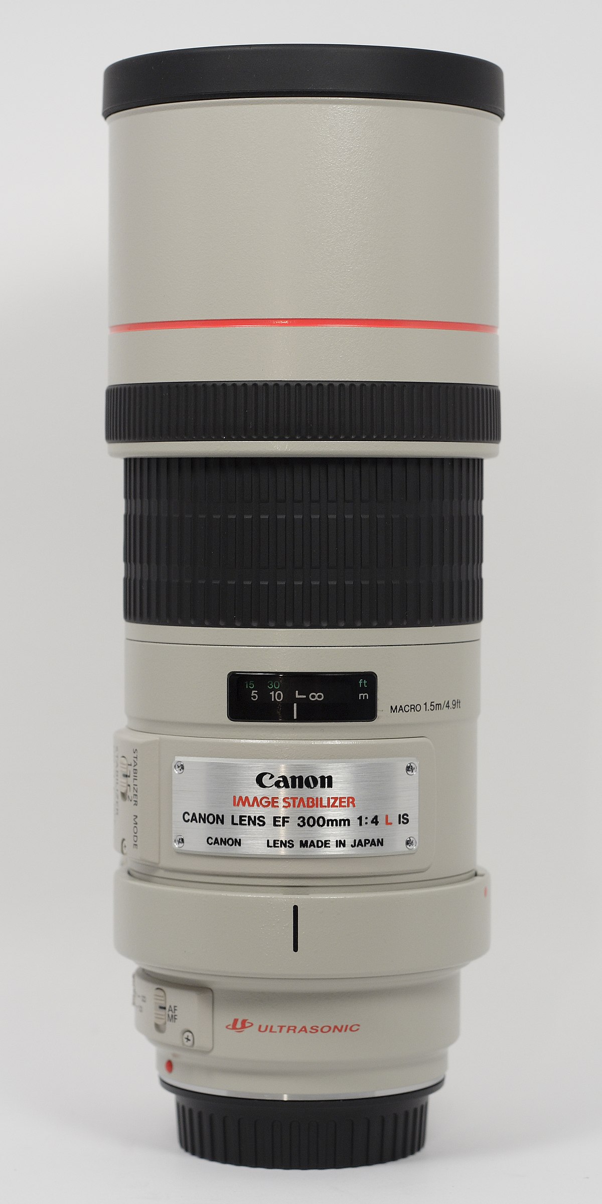 Canon EF 300mm lens - Wikidata