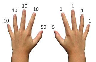 <span class="mw-page-title-main">Chisanbop</span> Korean finger counting method