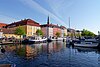 Christianshavns Kanal