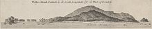 Coastal view of Wallis island by Captain James Cook in 1773 Coastal view of Wallis Island by Cook (1773).jpg