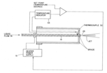 Diagram of fourth representation of thermospray vaporizer Diagram of fourth representation of thermospray vaporizer.png