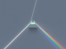 Prism correction - Wikipedia