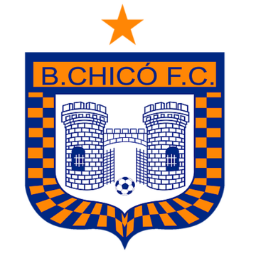 Boyacá Chicó Fútbol Club