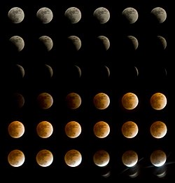 Eclipse Lunar: Fenômeno, Classificação, Aparência