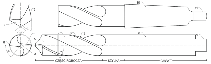 File:Geometria wiertla krętego.png