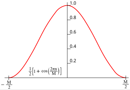 Main window function