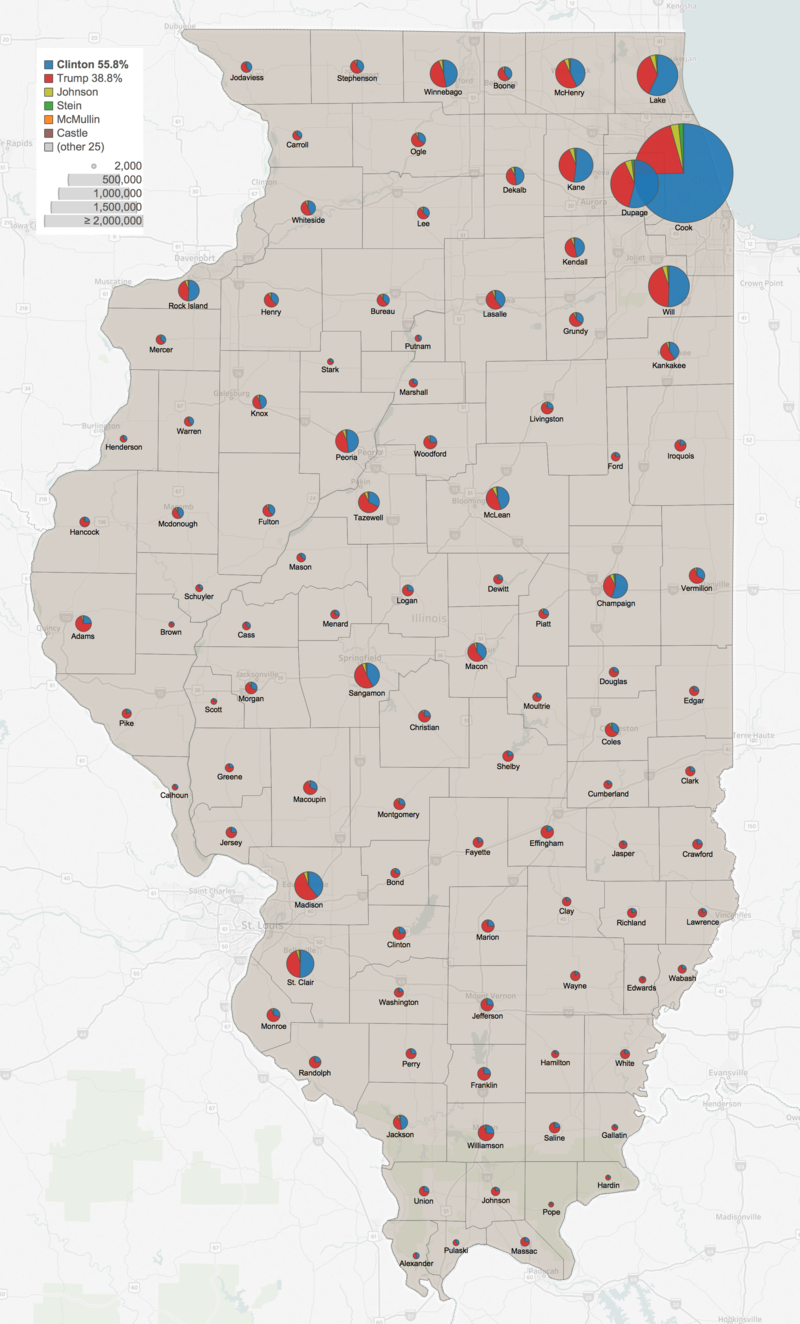 Results by county showing number of votes by size and candidates by color
